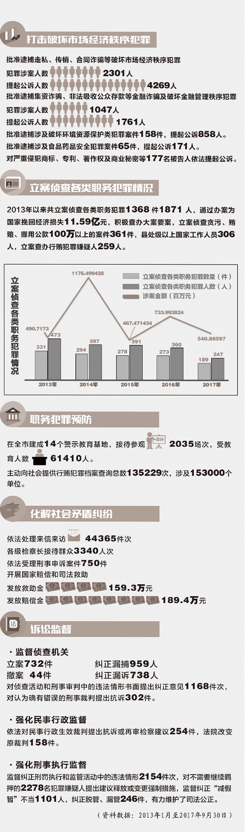 澳门管家婆精准预测;-2024-2025年全面释义与落实展望