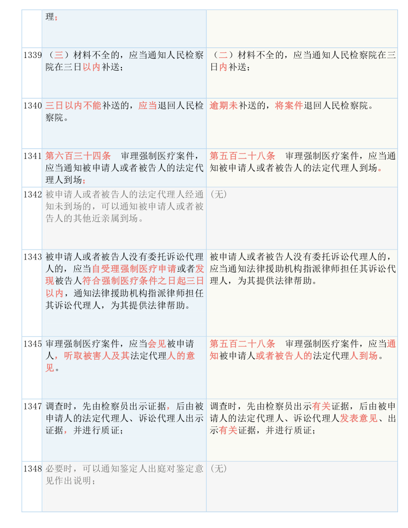 一码一肖一特2025下载;-实用释义解释落实