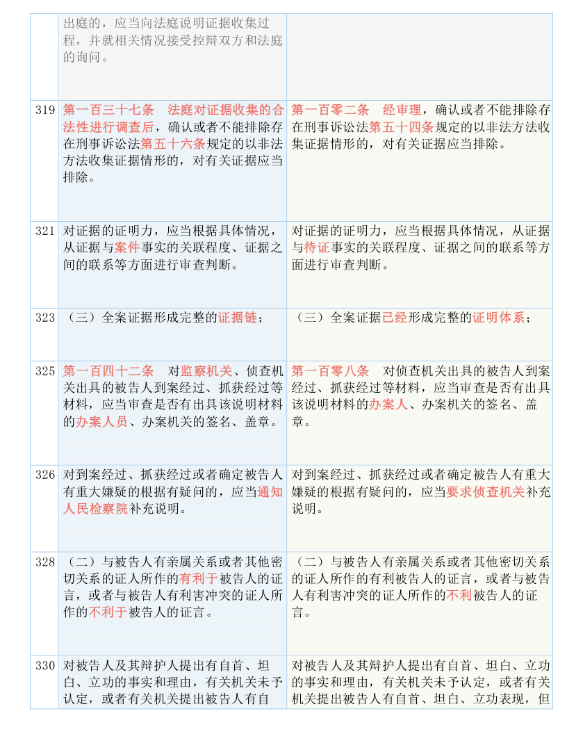 新澳门和香港2025最精准免费大全;-实用释义解释落实