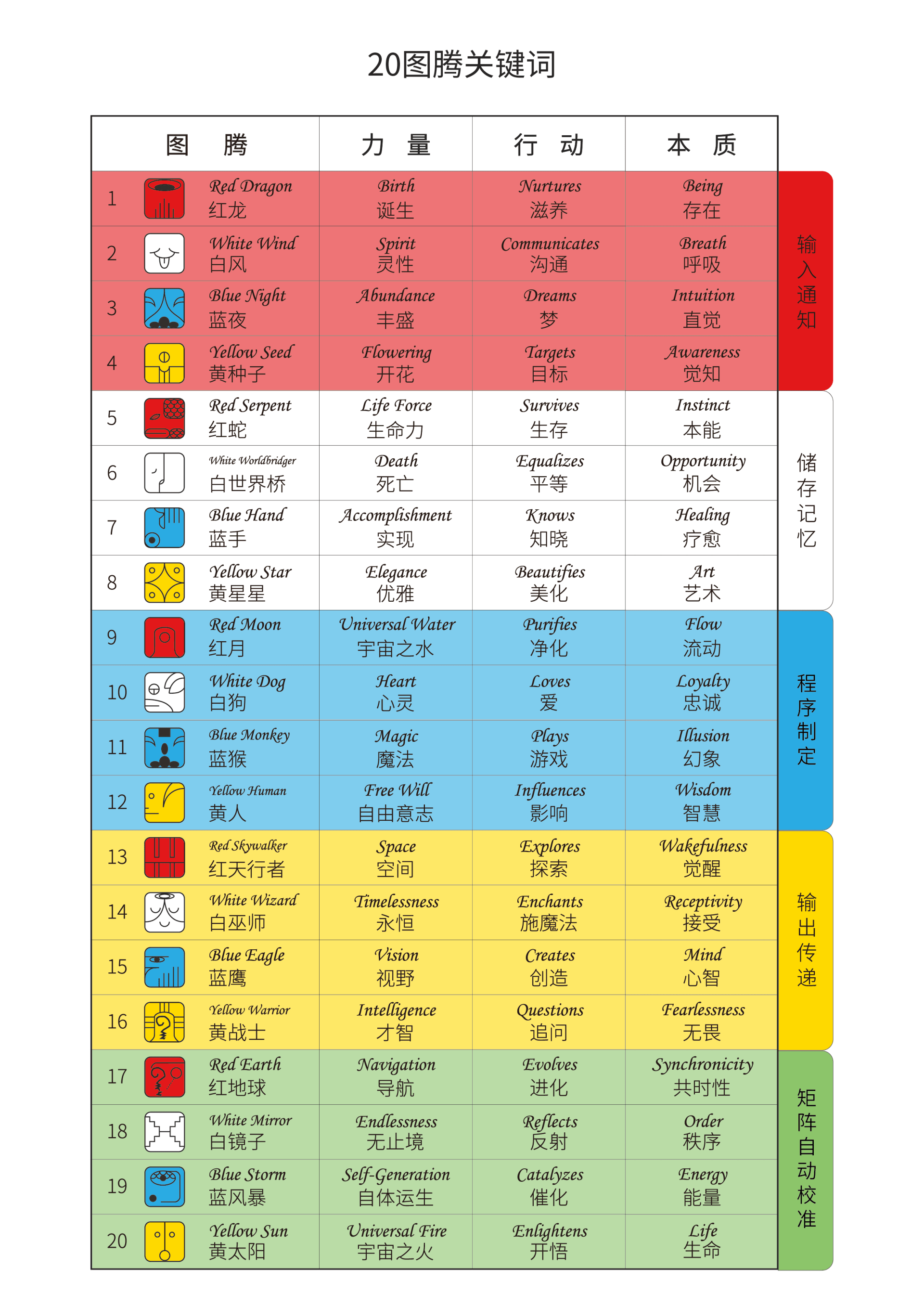 澳门王中王100%期期准;-词语释义解释落实