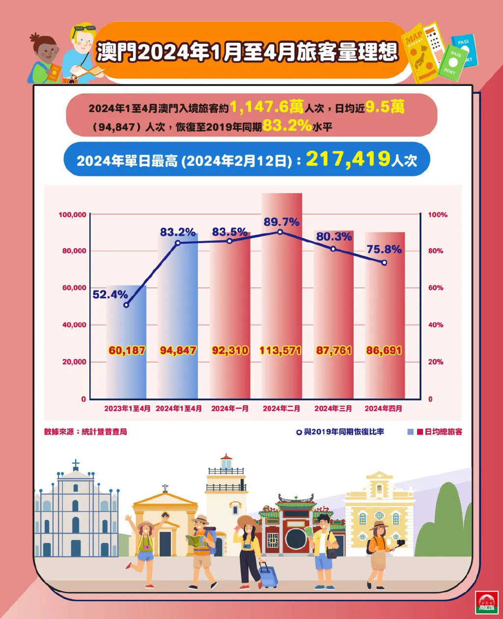 2025澳门正版资料免费查询;-精选解析解释落实