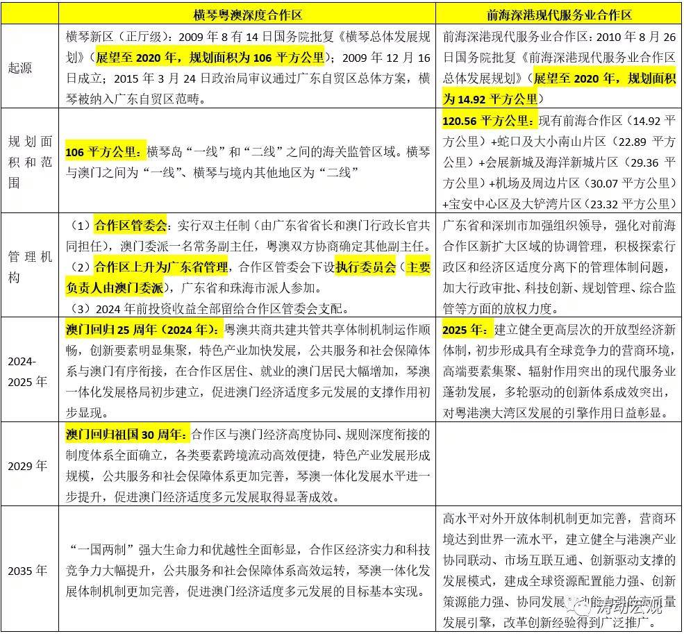 新澳2025年最新版;-词语释义与实施路径的深度解析