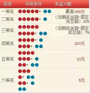 澳门开码结果开奖彩香港;-精选解析解释落实