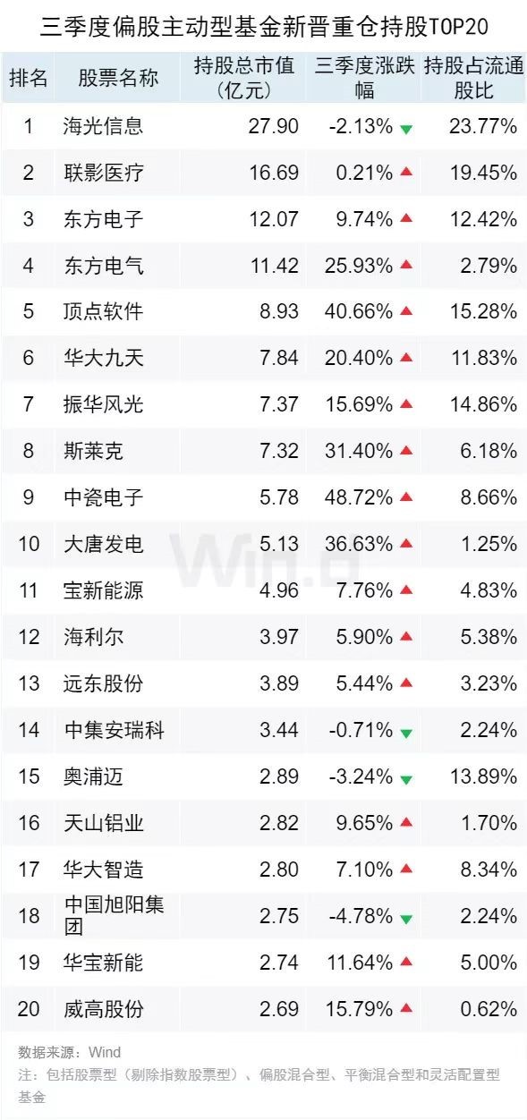 新澳门三中三码精准100%;-精选解析解释落实