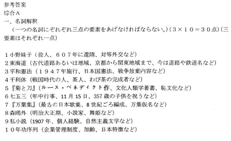 2024年新澳门免费大全;-词语释义解释落实