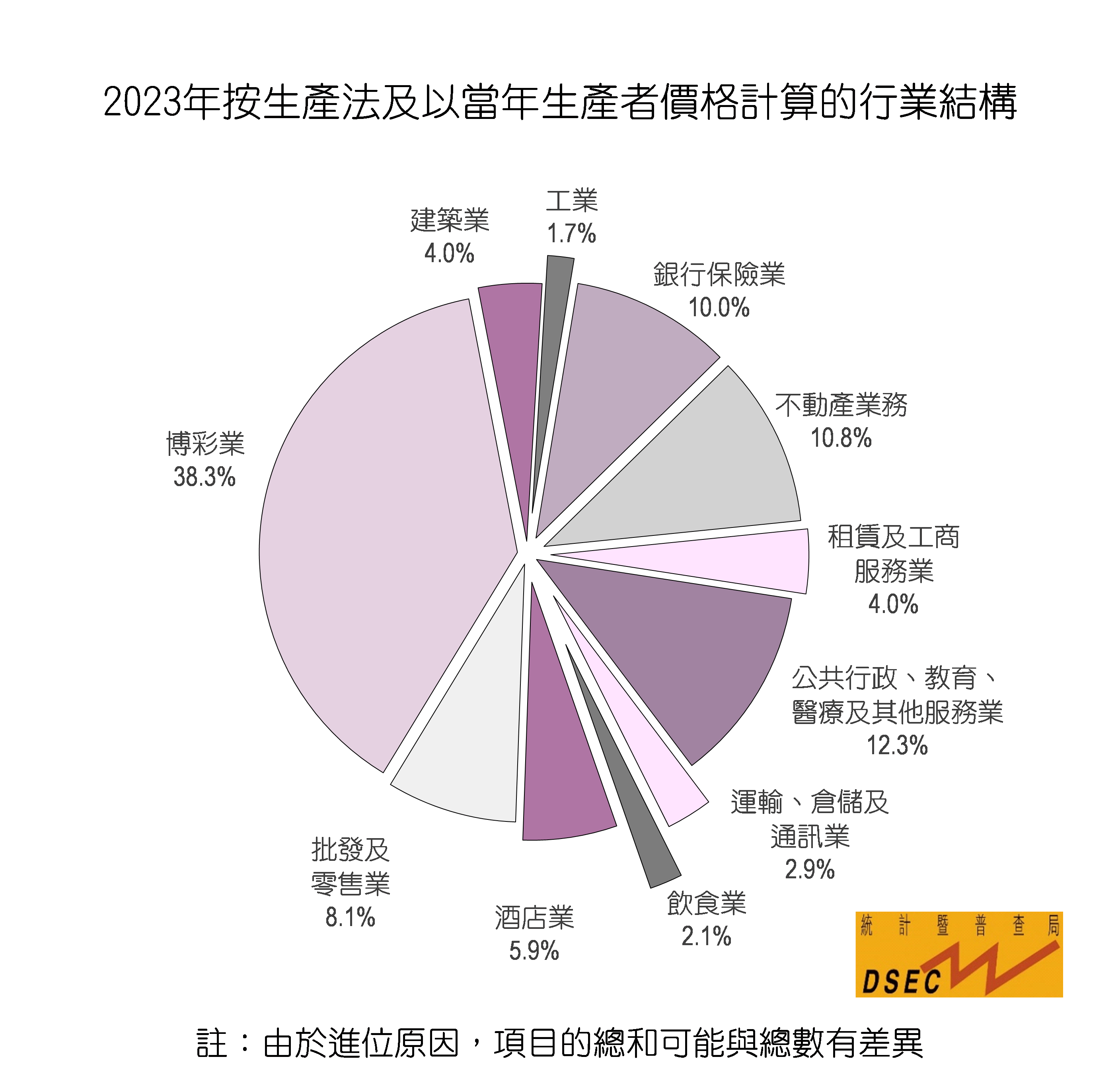 2025新澳门开奖查询;-全面释义解释落实