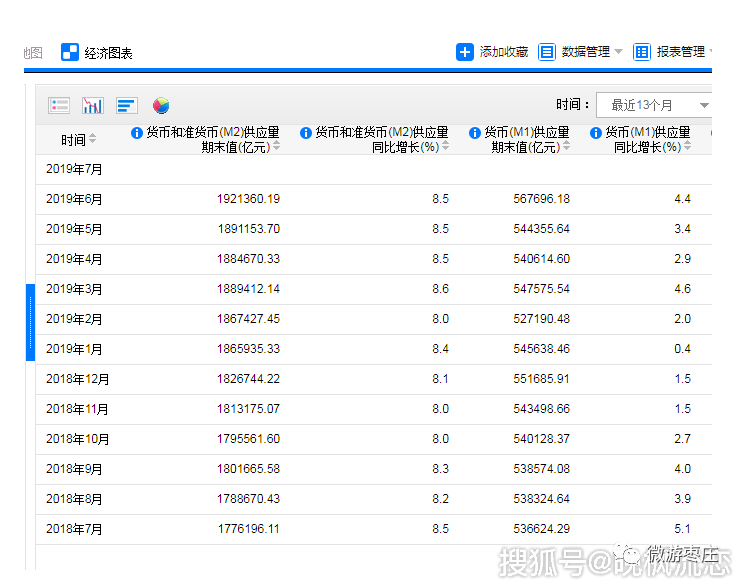 新奥精准资料免费提供(综合版)_最新,精确方案反馈