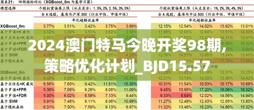 2025今晚澳门开特马开什么, 探寻今晚澳门赛马的精彩赛事