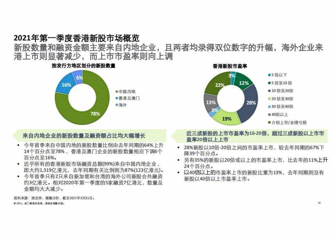 2025年,新澳门与香港全年免费资料政策的全面解读与展望