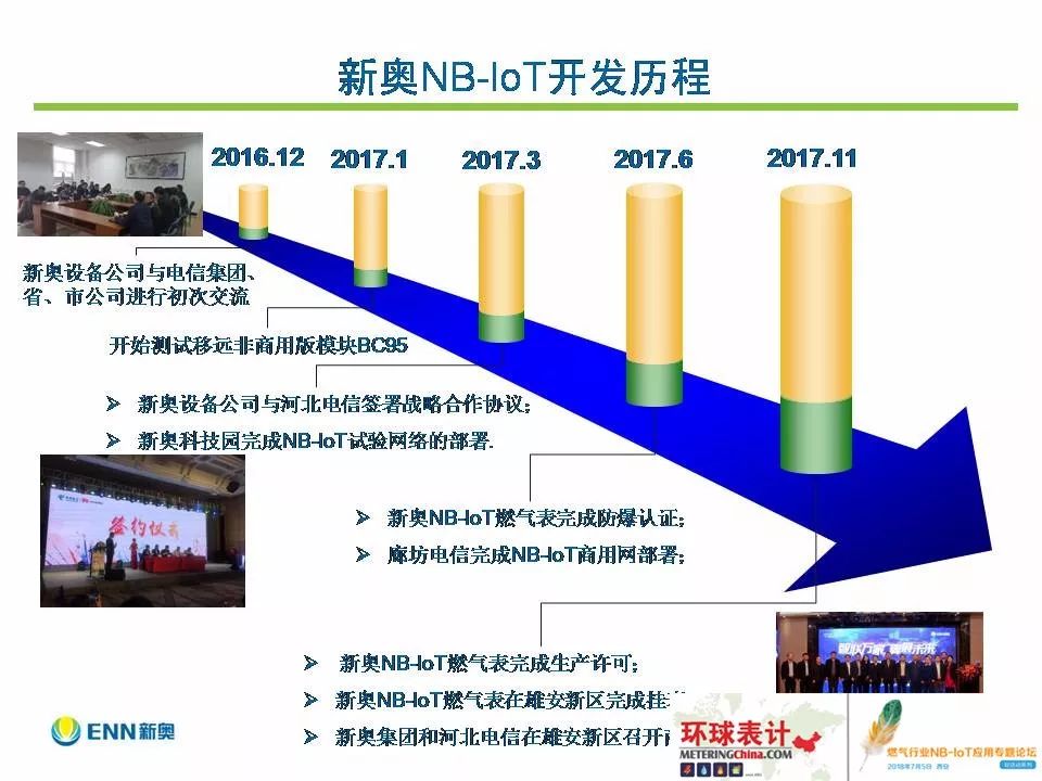 新奥资料网站2025,迈向数字化未来的蓝图