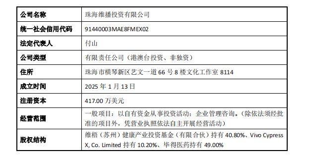 资讯 第153页