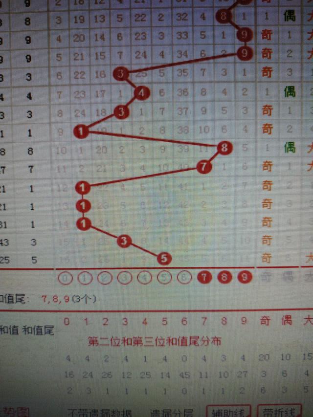 二四六香港资料期期准一;精选解析解释落实