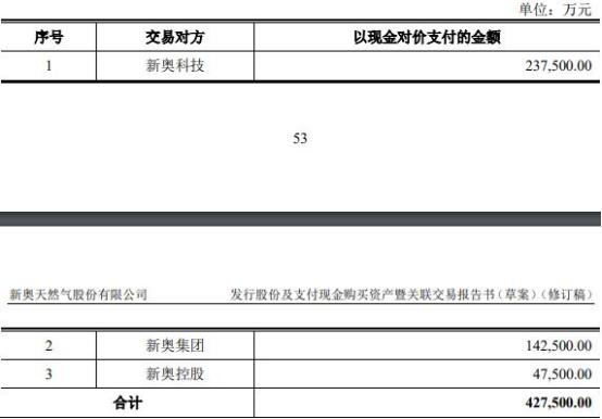 2025新奥最新资料;词语释义解释落实