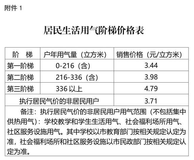 新奥精准免费奖料提供;词语释义解释落实