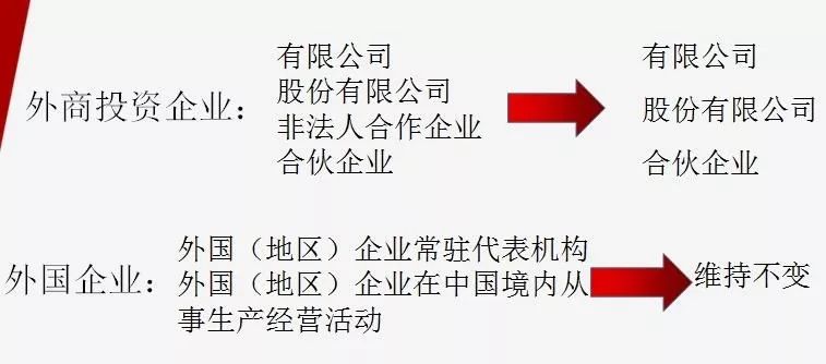 中国警方已经向pi币支付宣战;全面释义解释落实