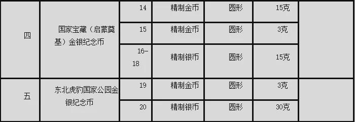 新澳2025最新资料大全;实用释义解释落实