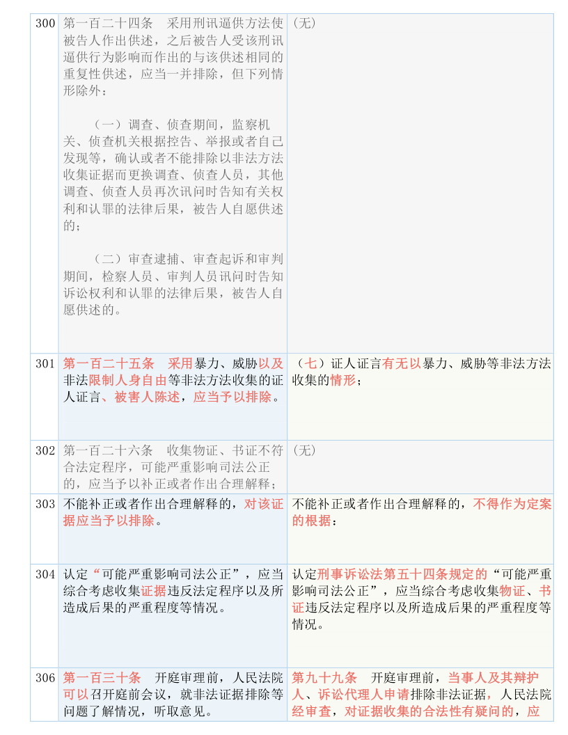 2025澳门天天开好彩精准24码;实用释义解释落实