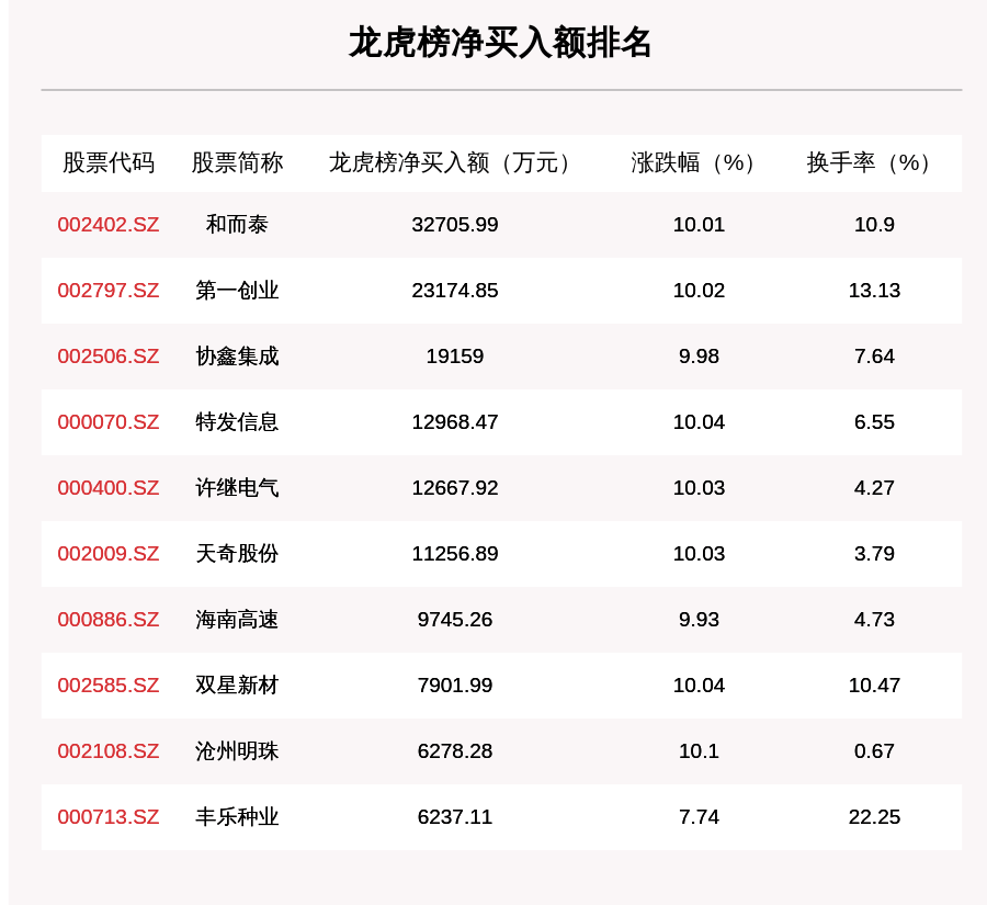 澳门一码一码1000%中奖,精选解释解析