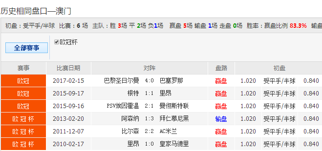 62827cσm澳彩资料查询优势;全面贯彻解释落实