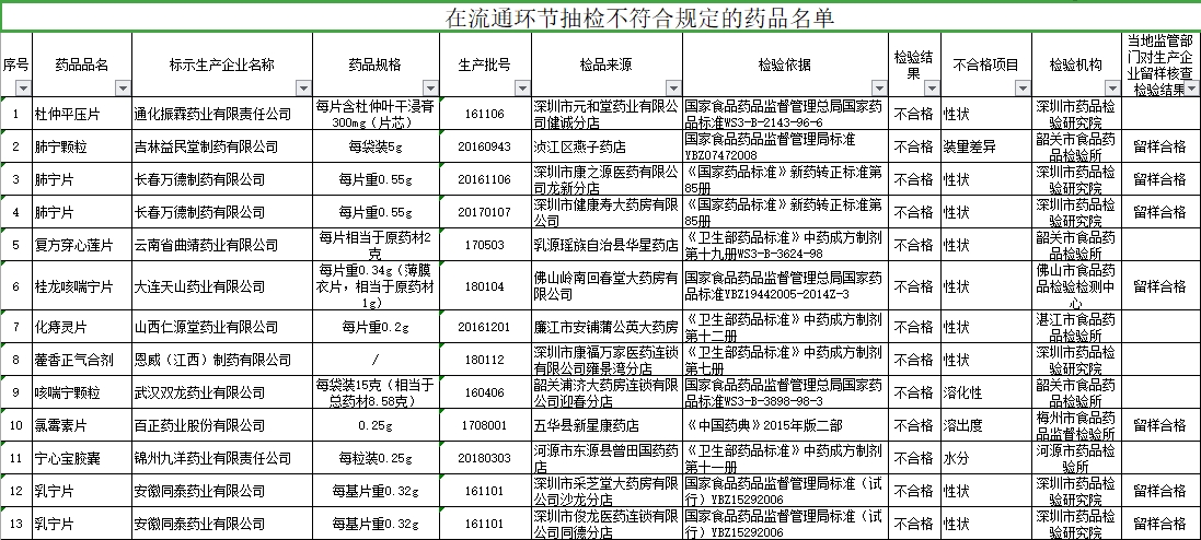 澳门必开一肖一码一中;词语释义解释落实