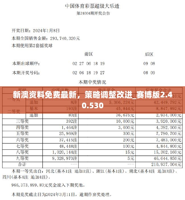 新澳正版资料免费提供|精选资料解释大全