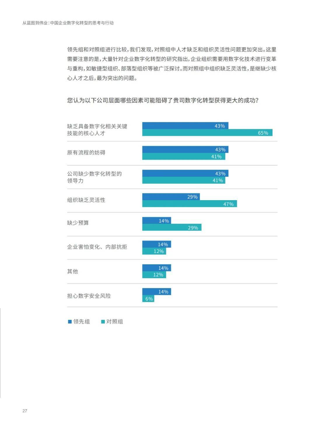 快评 第107页