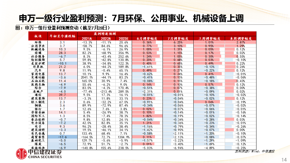 资讯 第84页