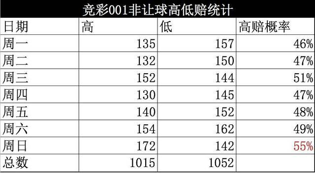 4949彩正版免费资料|精选资料解释大全