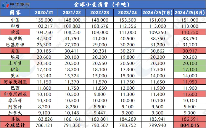 2024年天天彩资料免费大全|精选资料解释大全