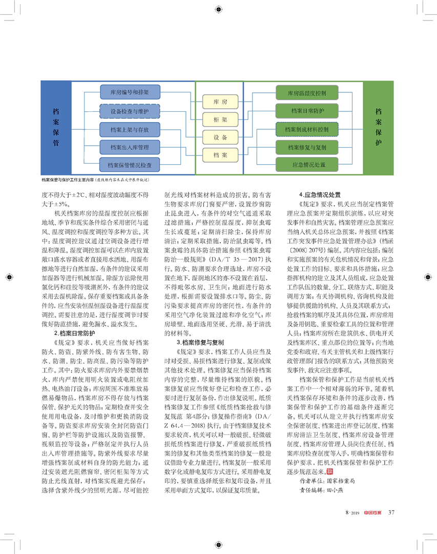 第262页