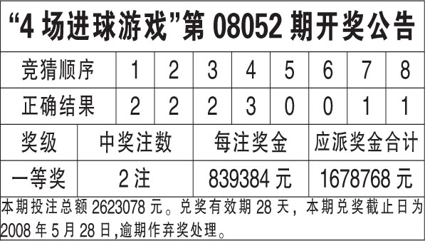 澳门六开奖结果2024开奖记录查询|精选资料解释大全