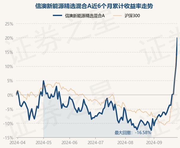 新澳今晚上9点30开奖结果是什么呢|精选资料解释大全