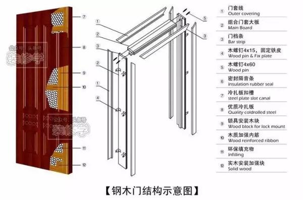 新门内部资料精准大全|精选资料解释大全